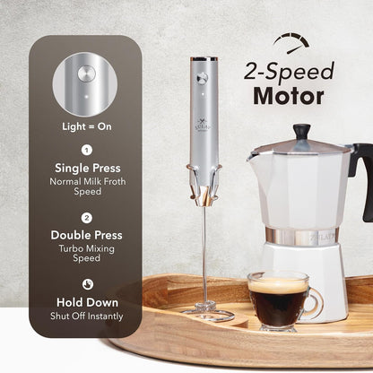 Zulay Kitchen Rechargeable Milk Frother - Powerful 2-Speed Motor, 2000mAh Battery | Silver Drink Mixer for Lattes & Cappuccinos