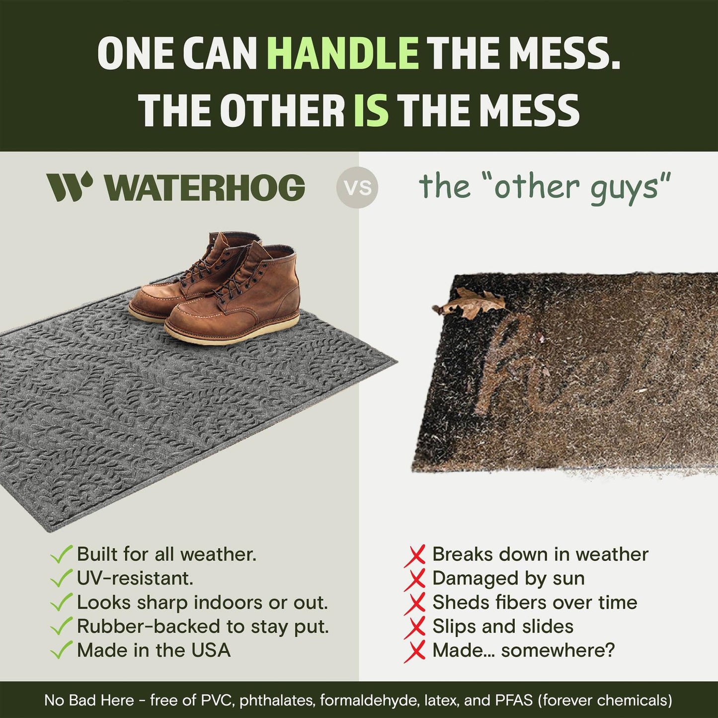 WaterHog Boxwood Front Door Mat Indoor Outdoor Entrance, Absorbent All-Weather Doormat with Non-Slip Rubber Backing, Dirt & Moisture Trapper, Low Profile & Easy Clean, Made in USA, 35"x59" Medium Grey