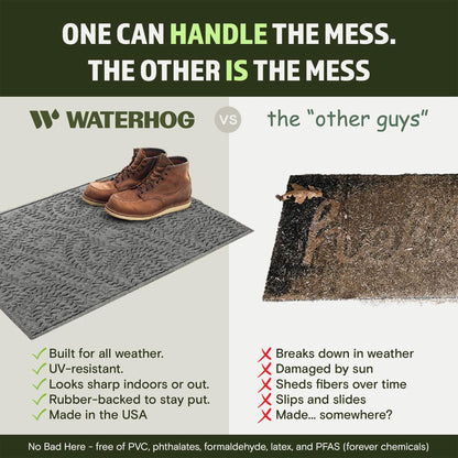 WaterHog Boxwood Front Door Mat Indoor Outdoor Entrance, Absorbent All-Weather Doormat with Non-Slip Rubber Backing, Dirt & Moisture Trapper, Low Profile & Easy Clean, Made in USA, 35"x59" Medium Grey