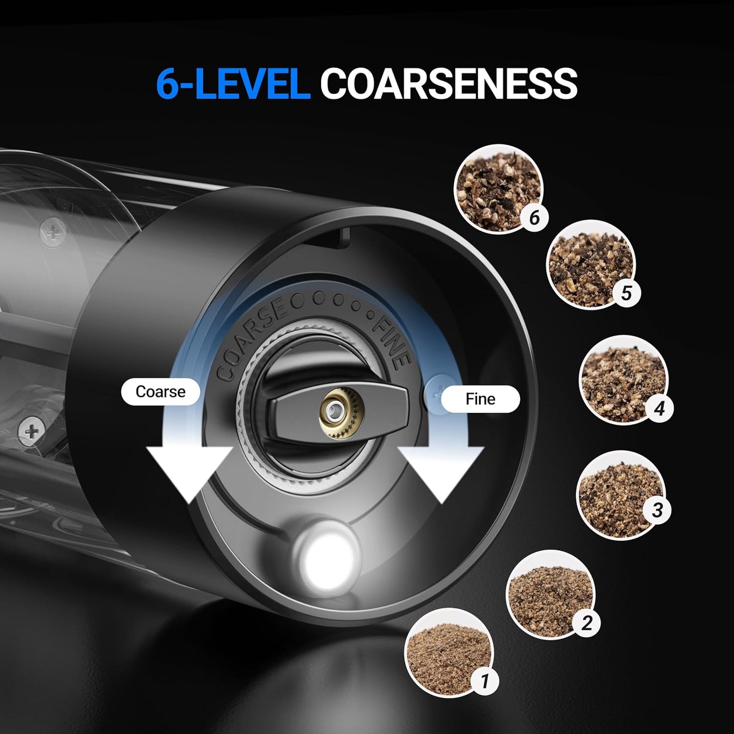 ThermoMaven Electric Salt and Pepper Grinder Set - Rechargeable 110ml Mill with 6 Coarseness Levels | Black, 2-Pack