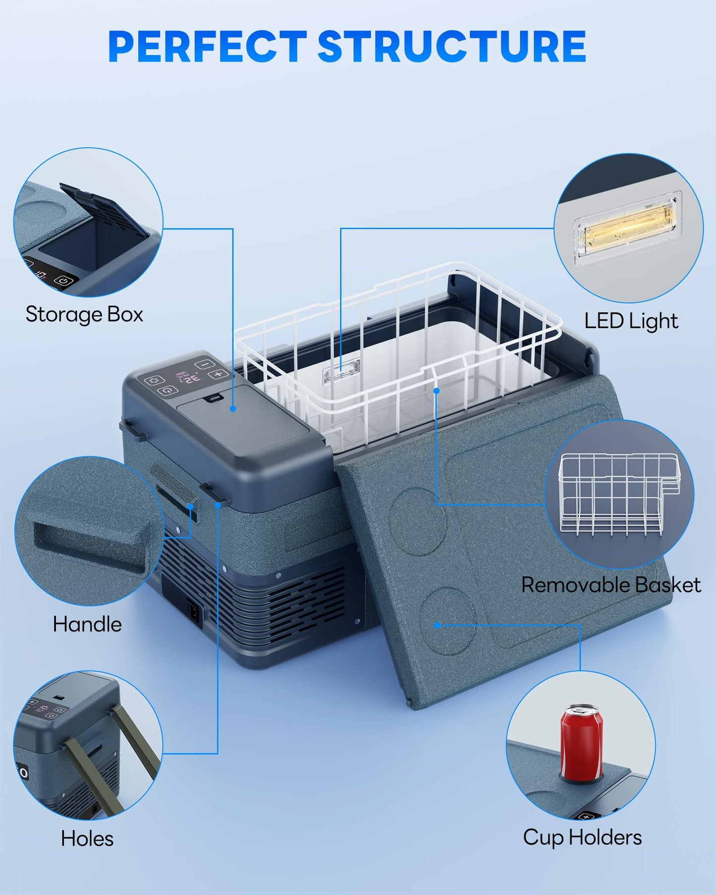 Aeitto 12 Volt Car Refrigerator 20Quart Car Fridge Freezer Electric Cooler Portable Cooler 12V Fridge RV Refrigerator -4℉-68℉ Temp Control 12/24V DC & 100-240V AC for Travel, Camping, RV, Road