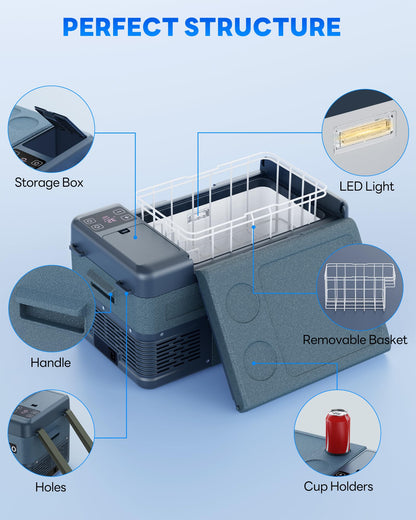 Aeitto 12 Volt Car Refrigerator 20Quart Car Fridge Freezer Electric Cooler Portable Cooler 12V Fridge RV Refrigerator -4℉-68℉ Temp Control 12/24V DC & 100-240V AC for Travel, Camping, RV, Road