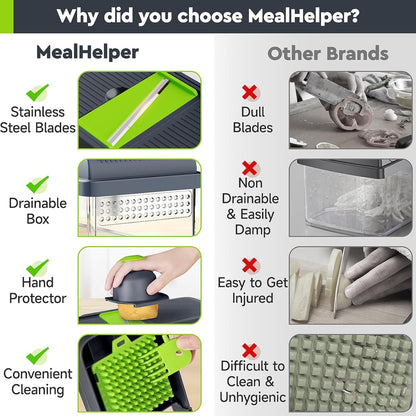 MealHelper 12-in-1 Vegetable Chopper - Versatile 7 Blade Food Chopper with Container | Green/Grey Kitchen Essential