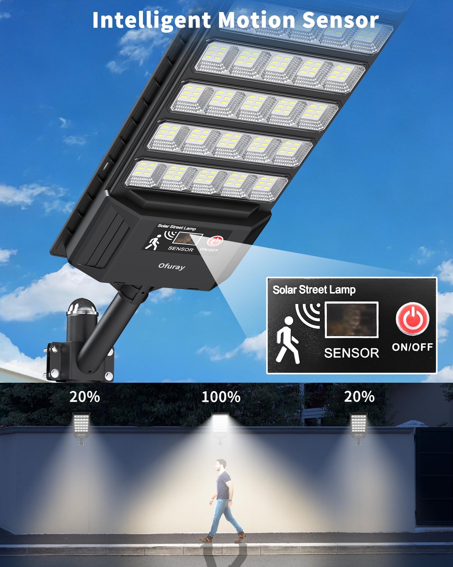 Ofuray Solar Lights Outdoor, High Power Dusk to Dawn Solar Security Light with Remote Control, IP66 Waterproof 6500K LED Lighting with Motion Sensor for Yard,Wall, Backyard & Outside ONL-4Pack