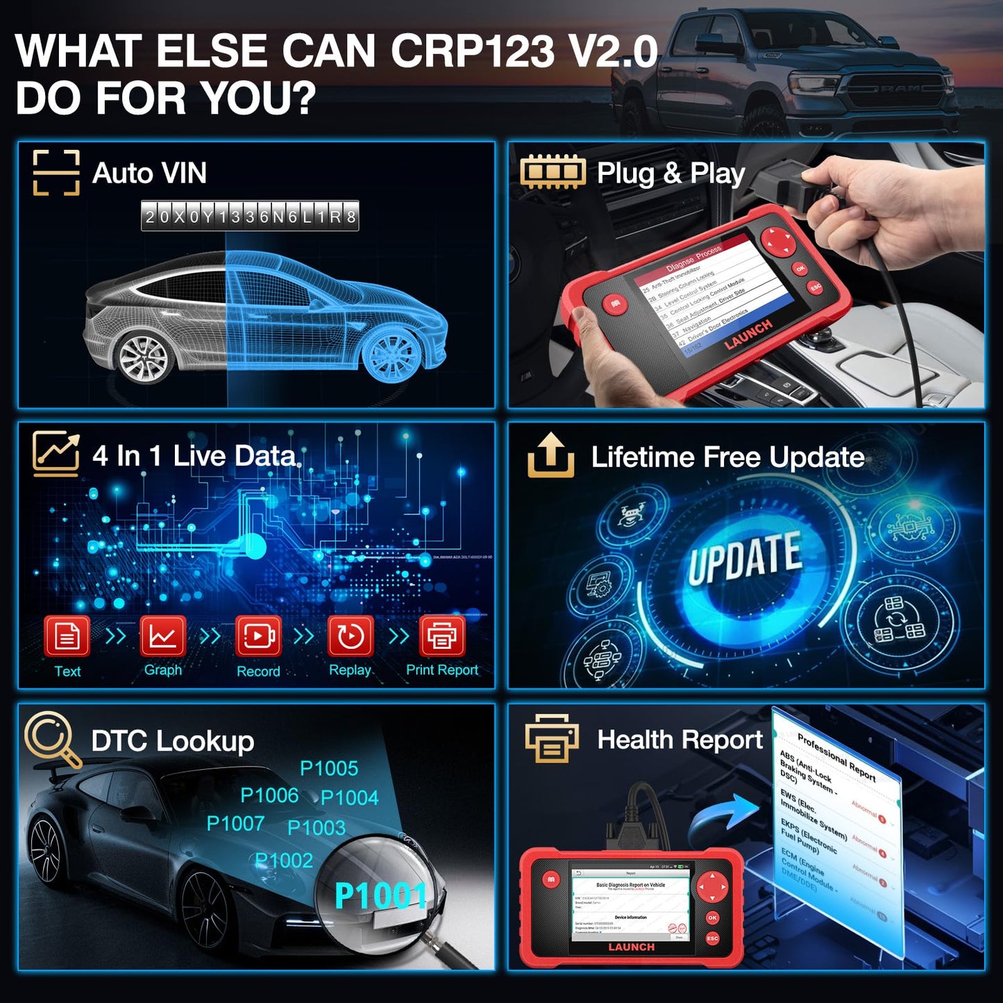 LAUNCH CRP123 V2.0 OBD2 Scanner-2026 New Model Engine/ABS/SRS/Transmission Diagnostic Scan Tool SRS Airbag Code Reader,3 Reset Oil Service/Throttle Relearn/SAS Reset,Lifetime Free Update