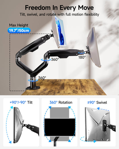 BIZUM Dual Monitor Stand for 17″-42", Heavy Duty Ultrawide Monitor Arm Dual-Monitor Mount VESA Mount with Clamp/Grommet Base, Holds 33.1lbs per Arm, Black