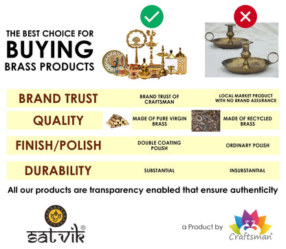 Craftsman Brass Diya Oil Lamp - Pack of 2, Golden, TOMATO NANDA, Ideal for Diwali Decoration and Pooja