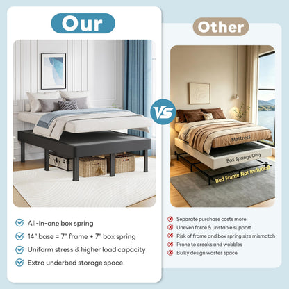 NKZ Box Spring Full Size, 14 inch All-in-One Box Spring with 9 Legs for Full Bed, 4000lbs Heavy Duty Metal Mattress Foundation with Fabric Cover, Noise Free, Easy Assembly, Black