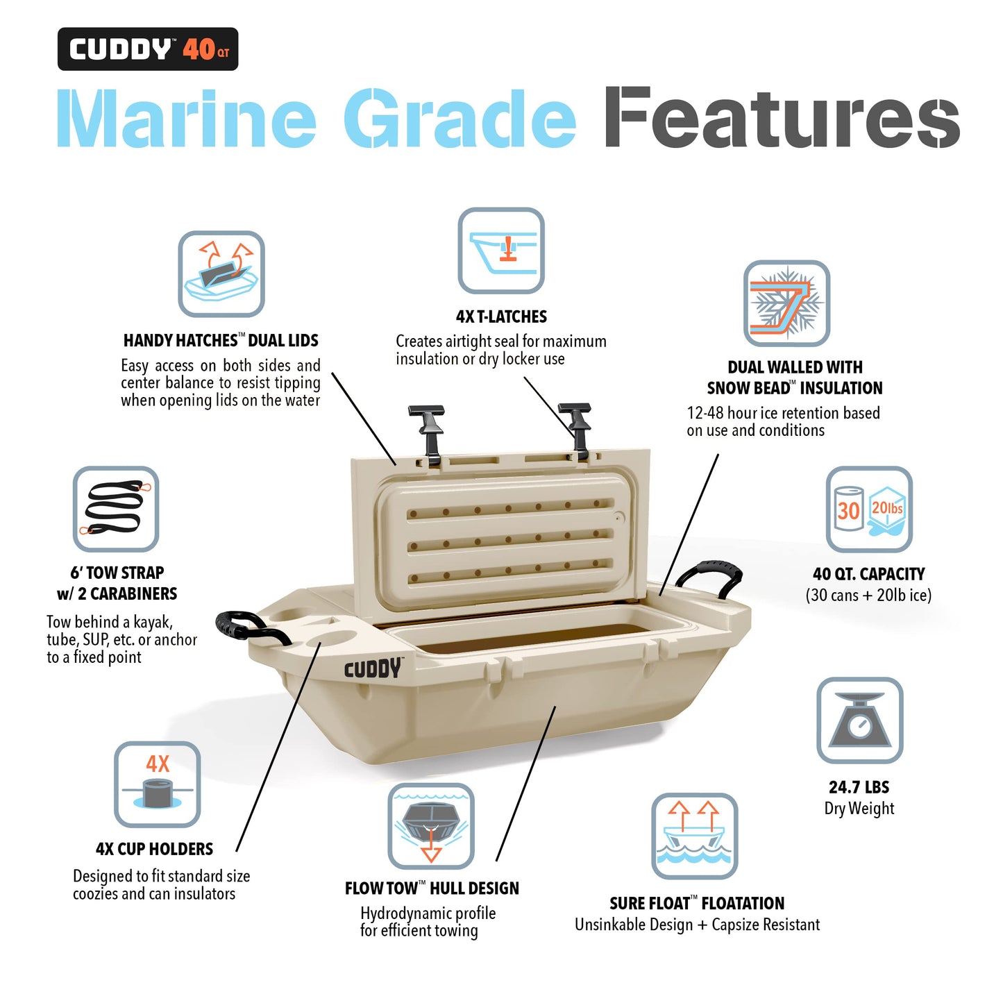 GoSports Outdoors Cuddy Floating Cooler and Dry Storage Vessel - 40QT - Amphibious Hard Shell Design, Tan