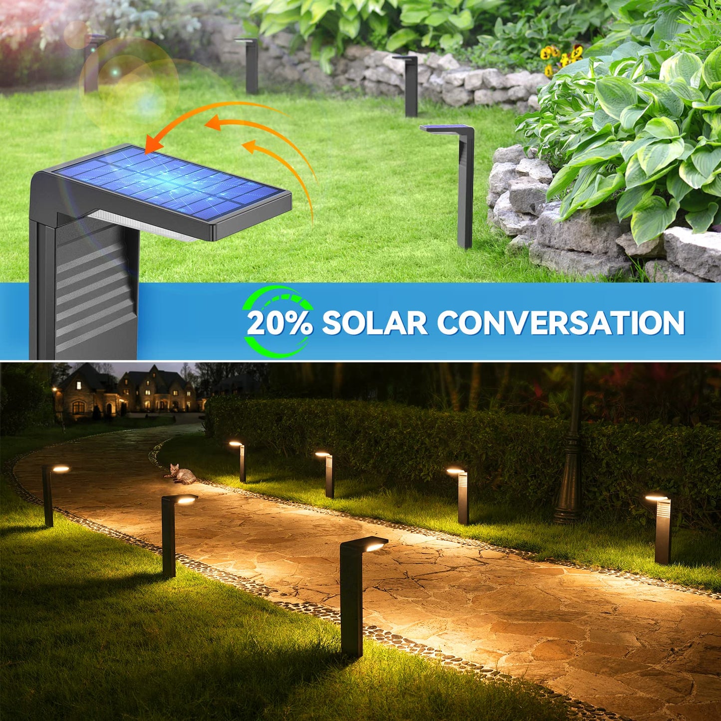 JOFIOS Solar Pathway Lights 6Pack with Warm White and Cool White Mode, Modern Solar Path Lights Outdoor Waterproof, Perfect Solar Lights for Backyard, Lawn, Driveway, Walkway, Garden Decorative.