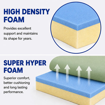 Greaton, 10-Inch Gel Memory Foam RV Mattress Replacement with Vinyl Cover, Medium Firm & Waterproof, Travel Camper Trailer Truck and Bunk, Pressure-Relief Support, Made in USA, 75" x 34"