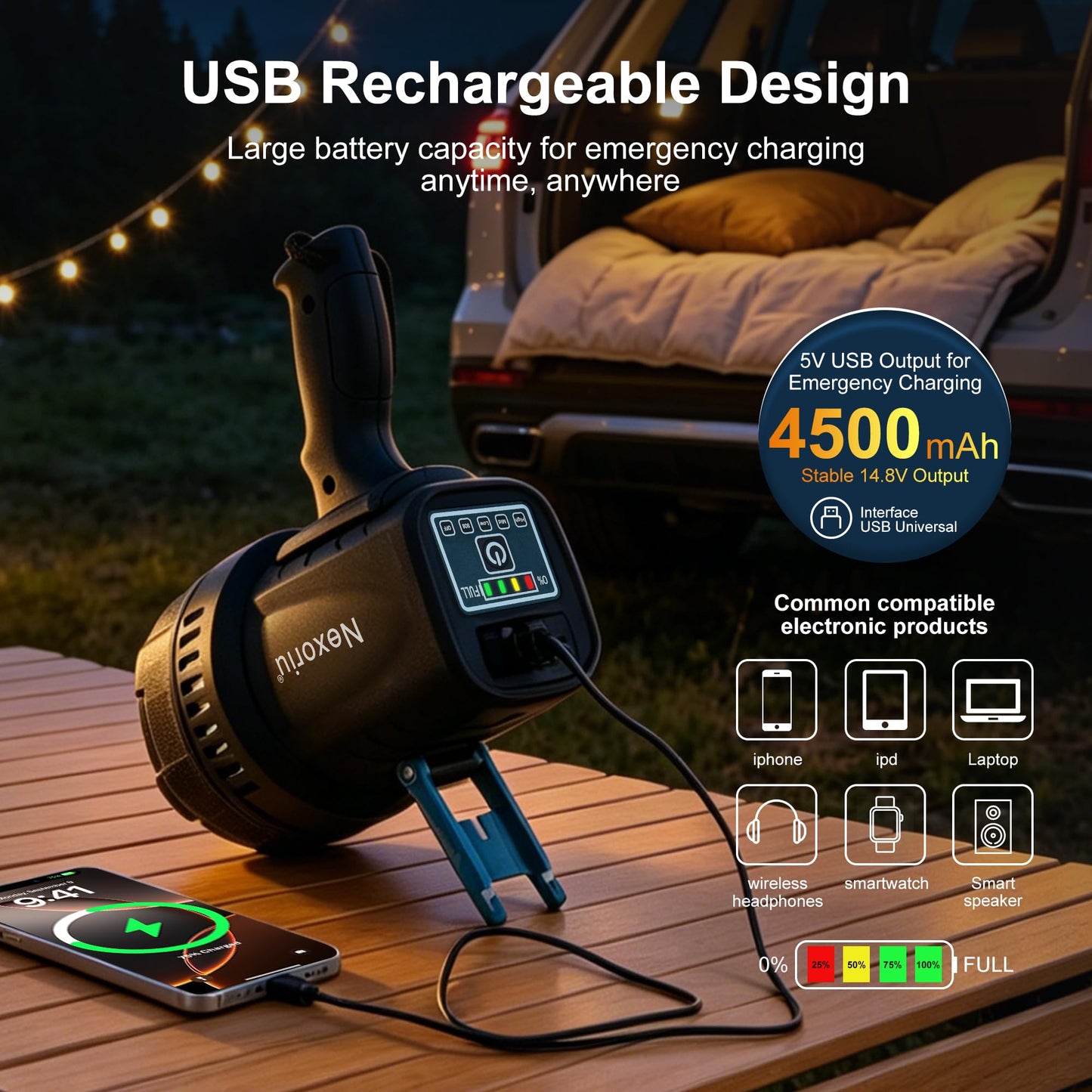 Nexoriu 10000 Lumens Rechargeable Spotlight