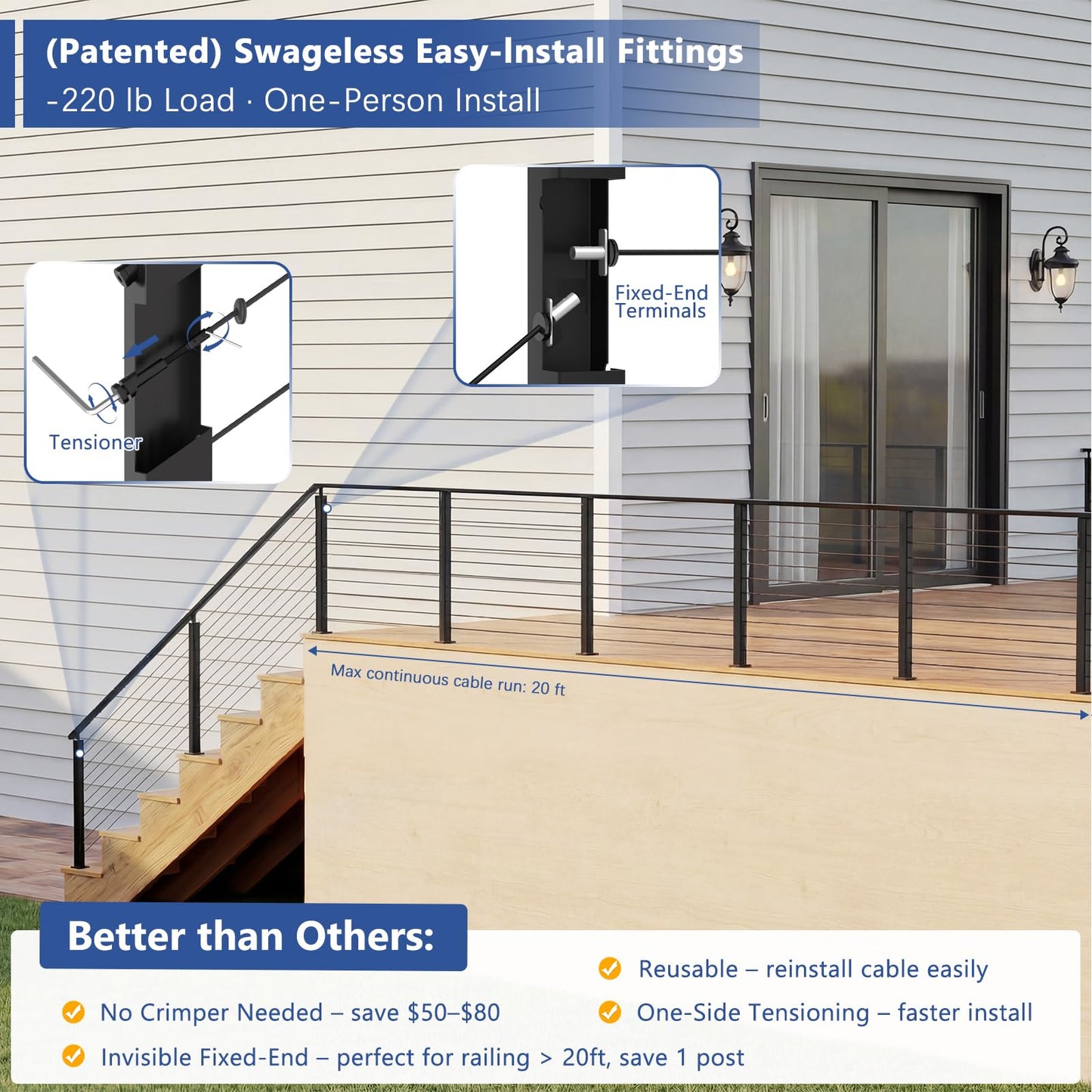Zylorix 36" Swageless 2-4FT Black Complete Cable Railing System Post Kit with Handrail Cuttable, T304 Stainless Steel, Modular Pre-Cut 1/10" Cable Railing Kit with Stair Post for 28-38 Degree Stairway