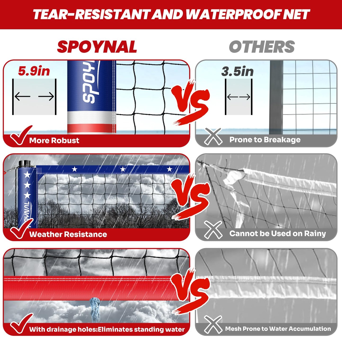 32FT Portable Volleyball Net Set for Backyard - Anti-Sag Winch System with 1.9" Aluminum Poles, Adjustable Beach & Grass Outdoor Training Equipment, with Pro Volleyball, Boundary Lines & Carry Bag