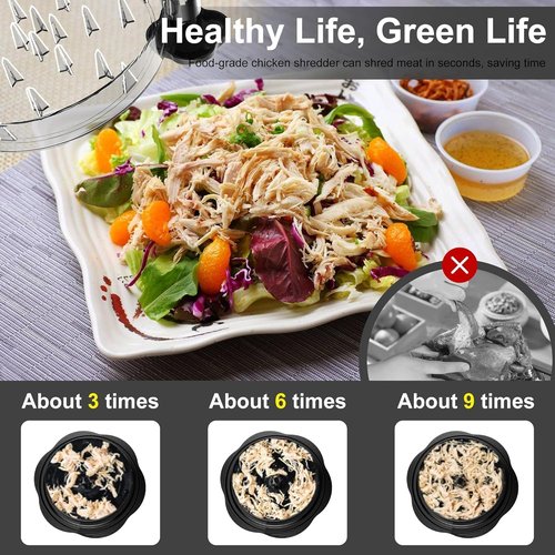 Chicken Shredder Tool by [Brand Name] - Large BPA-Free Meat Shredder with Anti-Slip Base & Handle