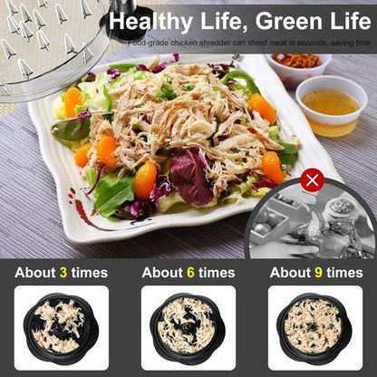 Chicken Shredder Tool by [Brand Name] - Large BPA-Free Meat Shredder with Anti-Slip Base & Handle