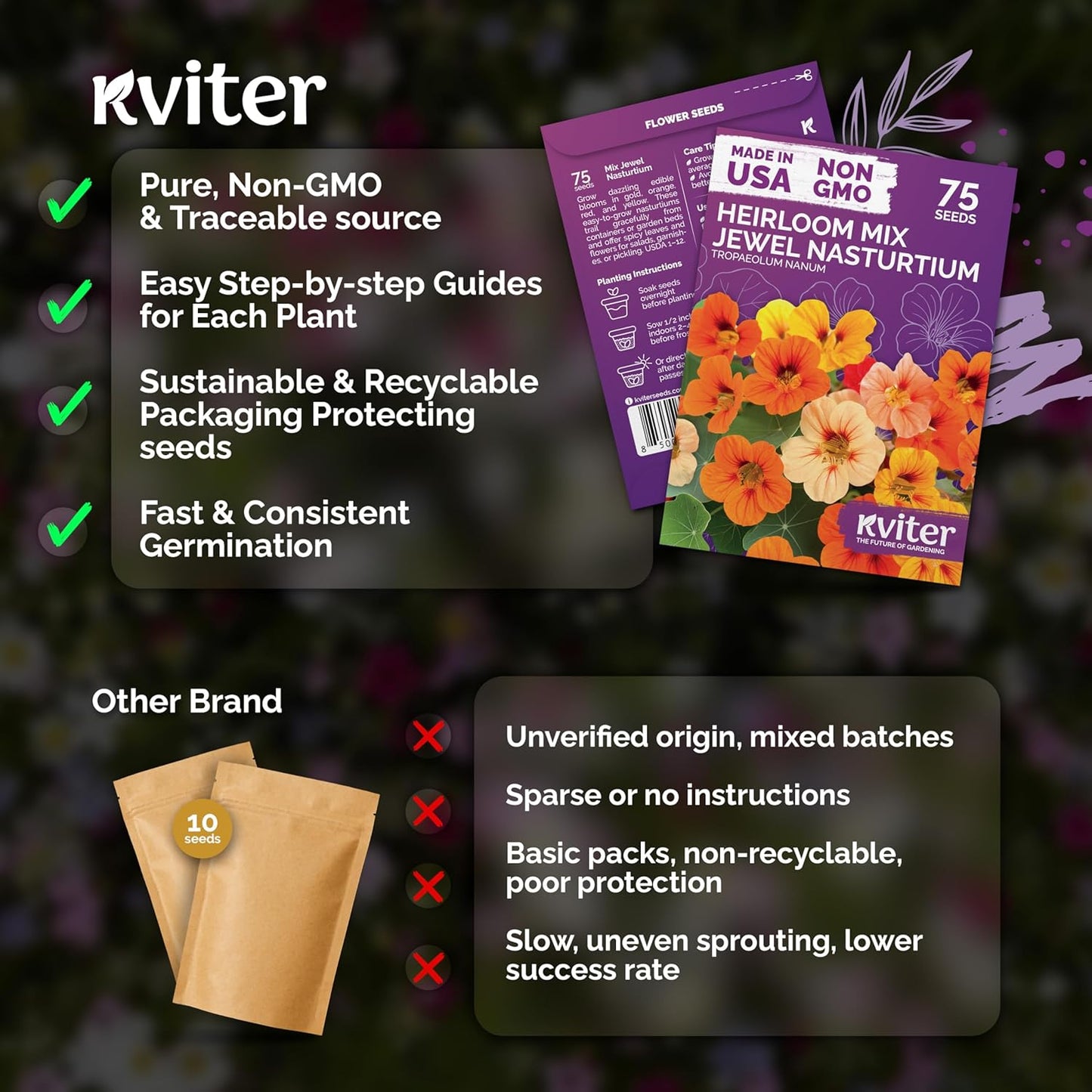 KVITER 75 Mix Jewel Nasturtium Seeds - Heirloom Organic Edible Flower Seeds for Garden & Containers