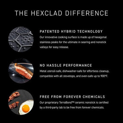 HexClad Hybrid Nonstick Grill Pan - Dishwasher-Safe & Oven-Safe Up to 900°F | Perfect for BBQs
