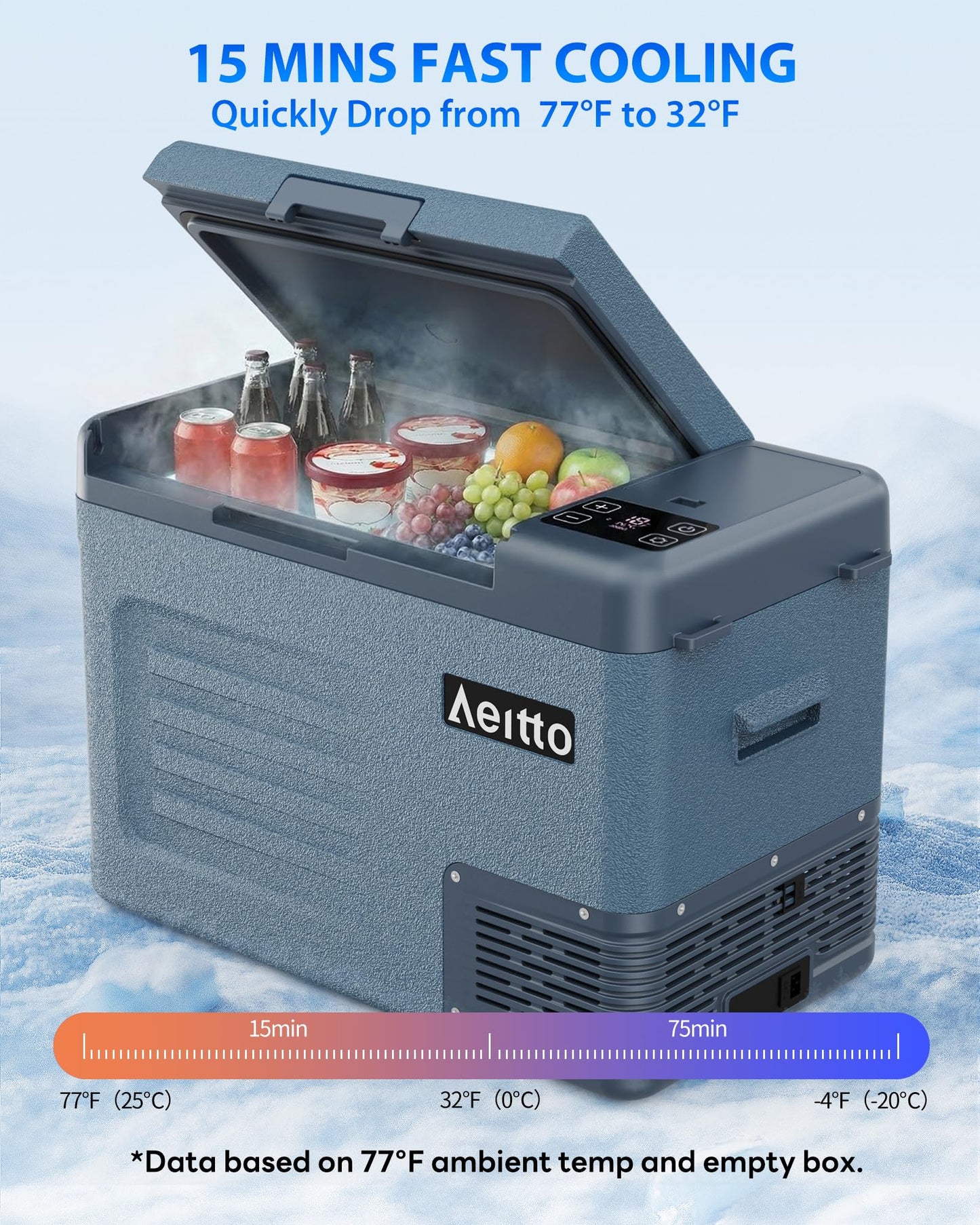 Aeitto 12 Volt Car Refrigerator 30Quart Car Fridge Freezer Electric Cooler Portable Cooler 12V Fridge RV Refrigerator -4℉-68℉ Temp Control 12/24V DC & 100-240V AC for Travel, Camping, RV, Road