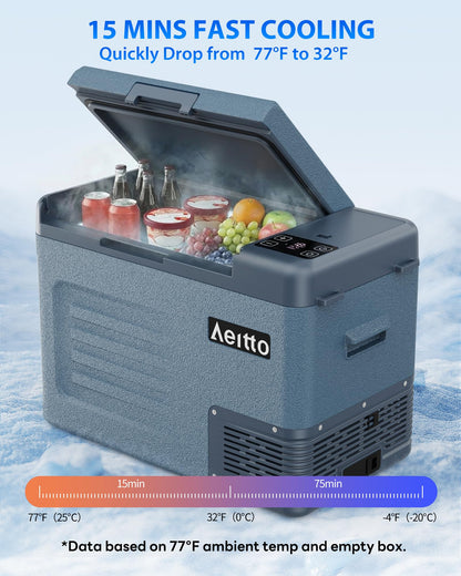 Aeitto 12 Volt Car Refrigerator 30Quart Car Fridge Freezer Electric Cooler Portable Cooler 12V Fridge RV Refrigerator -4℉-68℉ Temp Control 12/24V DC & 100-240V AC for Travel, Camping, RV, Road