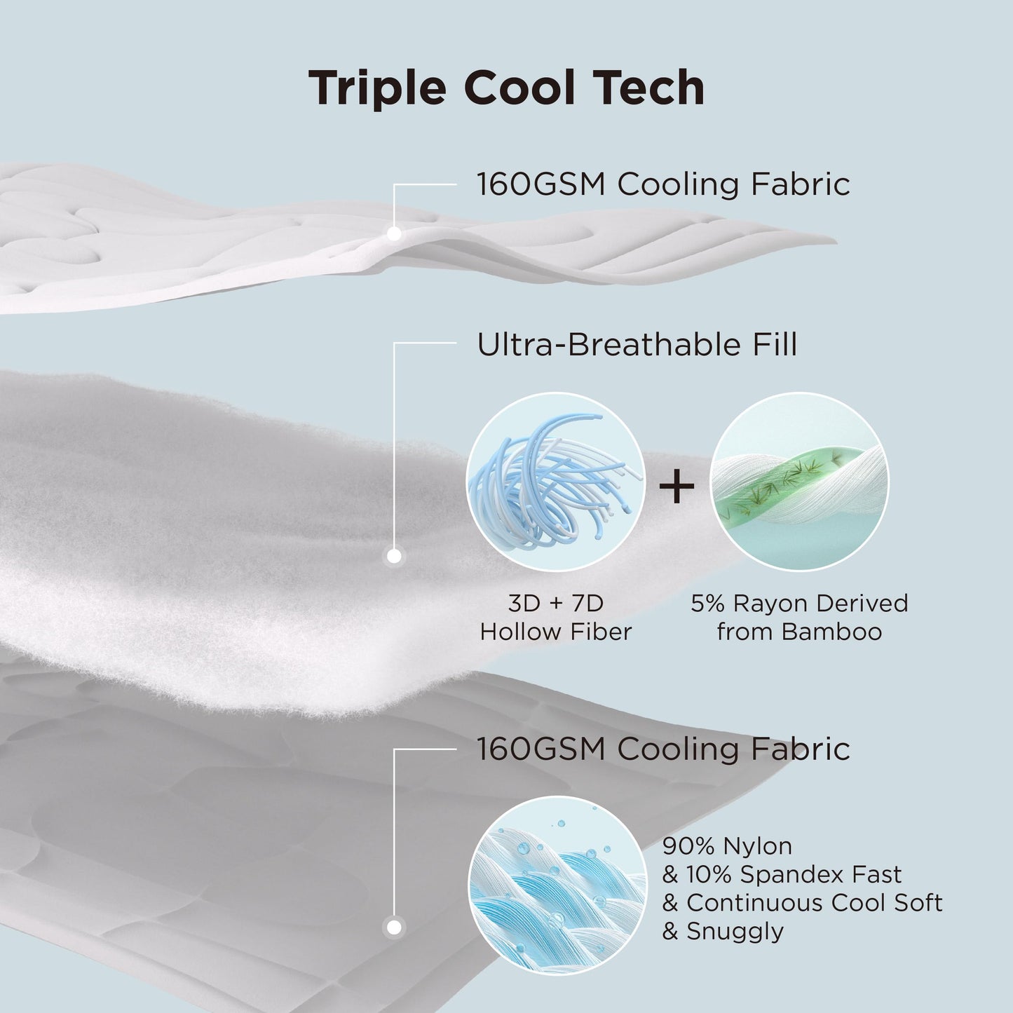 Bedsure Cooling Comforter Bundle Cooling Pillow Cases for Hot Sleepers with Dual-Sided Cool Tech, 2 Pack HA & Ceramides Infused Silky Cooling Pillowcases Soft for Skin & Hair, White, King Size