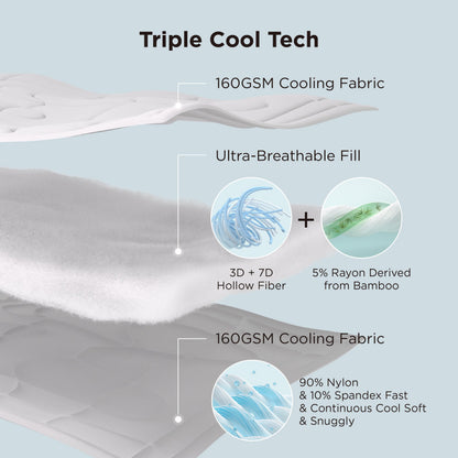 Bedsure Cooling Comforter Bundle Cooling Pillow Cases for Hot Sleepers with Dual-Sided Cool Tech, 2 Pack HA & Ceramides Infused Silky Cooling Pillowcases Soft for Skin & Hair, White, Queen Size