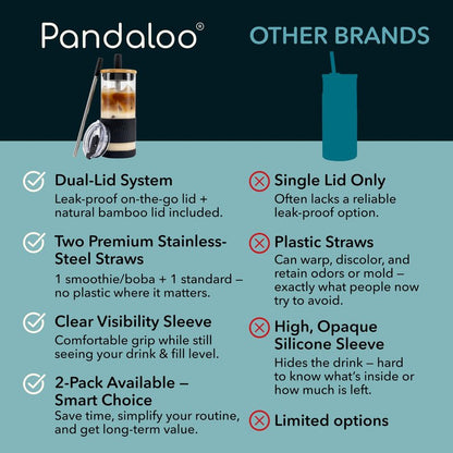 Pandaloo® Glass Cups With Lids and Straws -20 Fl Oz- Perfect Size Iced Coffee Cup - Smoothie Cup With Bamboo Lid and On the go Lid - Glass Tumbler With Straw (1 Count (Pack of 1), Black Saphir)