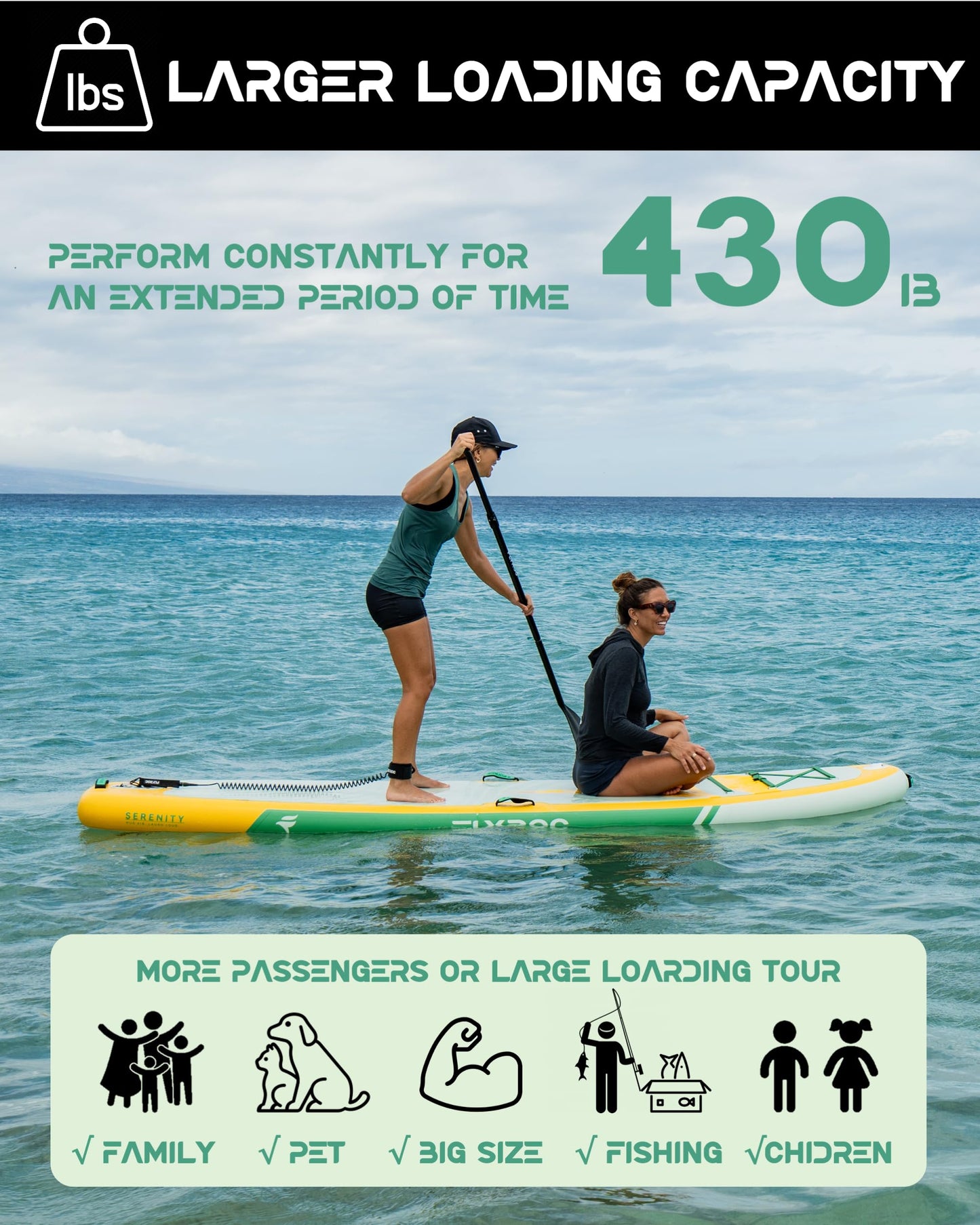 11’x35 Extra Wide Inflatable Paddle Board, 430lb Capacity Stable Paddleboard for Yoga, Stand up Paddle Board for Adults(x3), Full Coverage EVA Deck, 5 Handles, 100L Backpack, All-Round