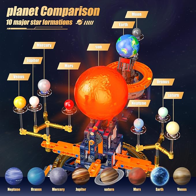 JAKI Solar System Building Set - Electric Solar System Model with Dynamic Lighting and Real Rotating Effects STEM Educational Space Toy for Teens and Adults Home Office Decoration.