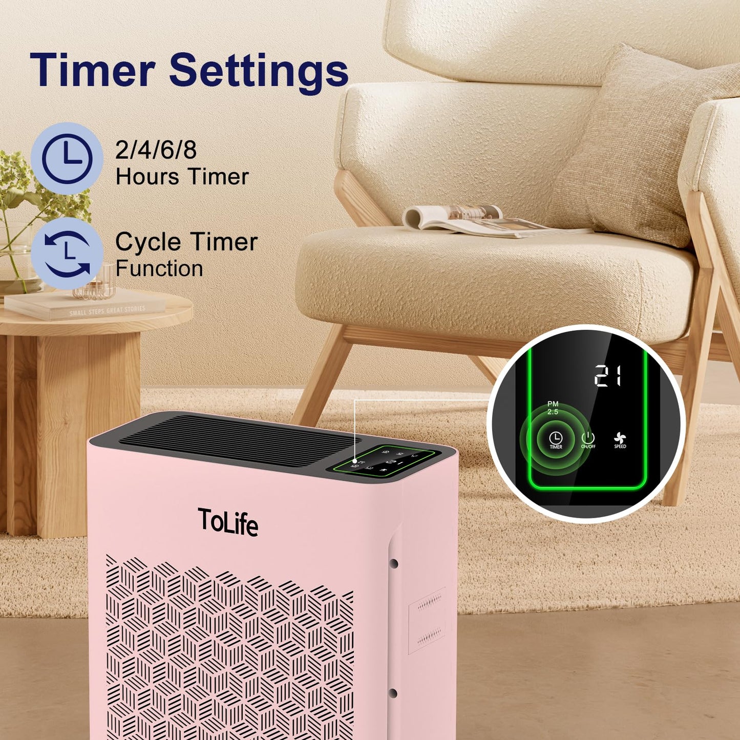 Tolife Powerful Air Purifiers for Home Large Room Up to 2000 Ft²Pets with Washable Filter, Sleep Mode, Timer, HEPA Filter Pet Air Purifier for Bedroom,White
