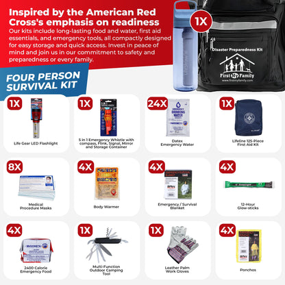 First My Family All-in-One, 72 Hour Bug Out, Emergency Backpack with Survival Gear and First-Aid Supplies.