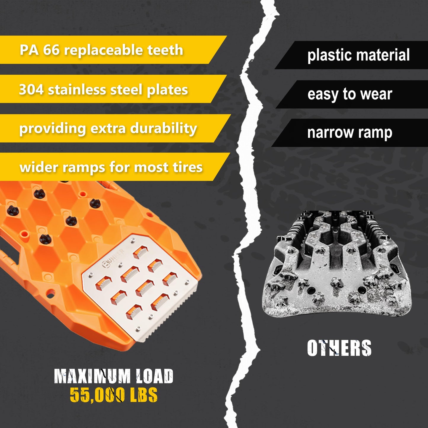 BUNKER INDUST Offroad Traction Board with Jack Base,Pair 47.24"L x 14"W Recovery Track Tire Traction Mat -Orange Sand,Mud,Snow Ramps (Replaceable Dual Colors Teeth/Rugged Steel Plate) Gen 11th