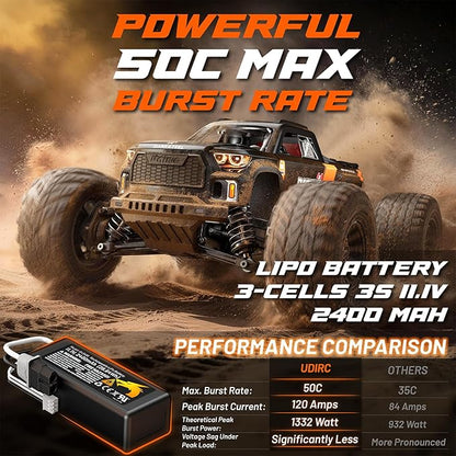 UDIRC 1610S Brushless Fast RC Car 56+ MPH and Standing Backflip in Stock Setup Includes 3S LiPo Battery 1:16 High Speed RC Truck 4WD RTR Off-Road Monster RC Truck for Adults