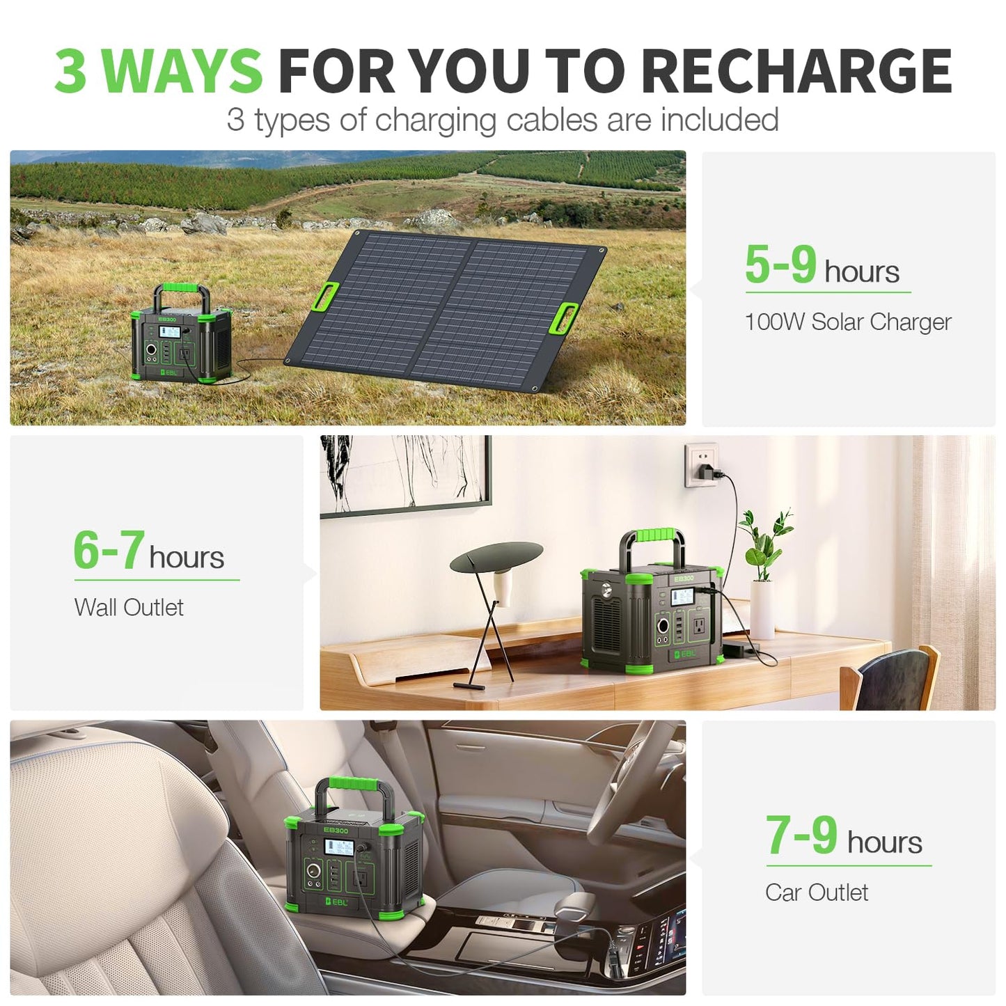 EBL Portable Power Station, 330W 288.6Wh Solar Generator 60W USB-C PD, 5W Wireless Charger, SOS Emergency Light, Multi-Port Power Supply for Outdoor Camping, Home Blackout, RV Travel