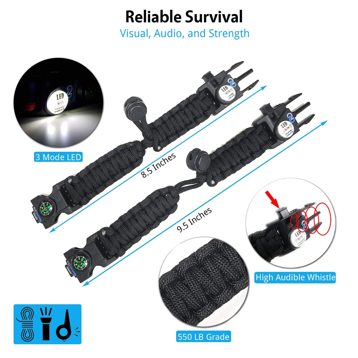 Nexfinity One Survival Paracord Bracelet - Tactical Emergency Gear Kit with SOS LED Light, 550 Grade, Adjustable, Multitools, Fire Starter, Compass, and Whistle - Set of 2 (Red)