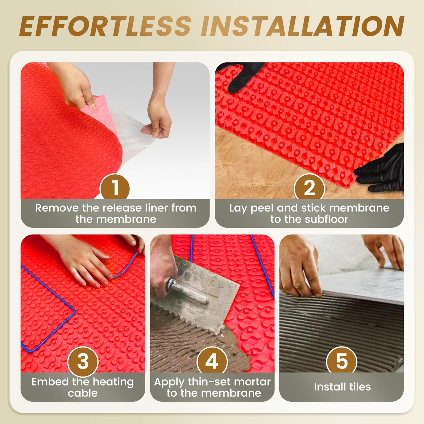 Self-Adhesive Peel and Stick Uncoupling Membrane Roll YeloDeer, Heating Floor Waterproofing Underlayment and Crack Prevention Membrane 108 Sq. Ft.
