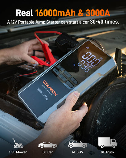 WOLFBOX 3000A Jump Starter with Air Compressor, 59.2Wh&160PSI Portable Car Battery Jump Starter with 65W Fast Charging, 12V Battery Pack (8L Gas 6L Diesel Engine) with Boost, Light and Jumper Cables