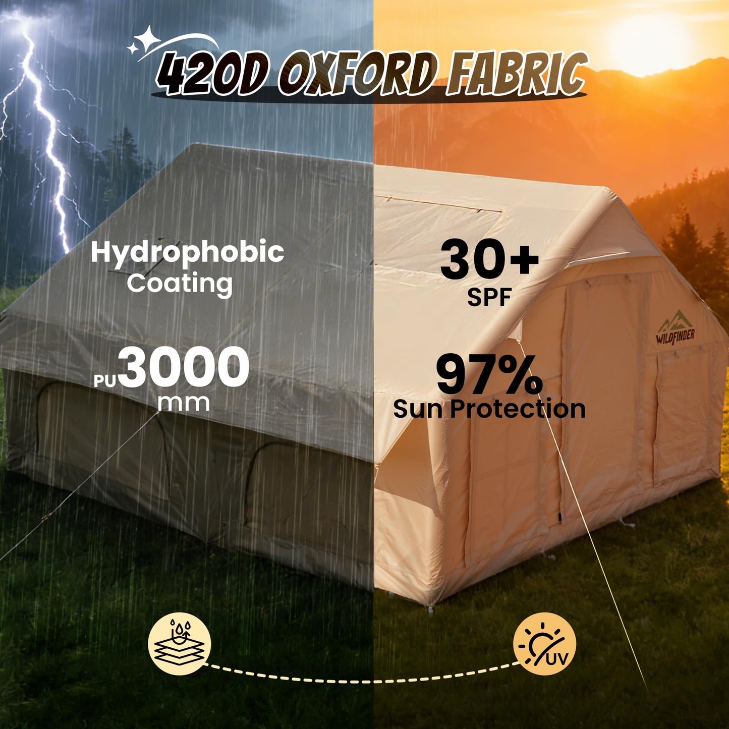 Inflatable Tent with Skylight, Quick Setup Blow Up Tents with Pump, Hot Tent with Stove Jack, Waterproof Oxford Inflatable House for Camping, Air Glamping Tents for Camping Adult 8-12 Person