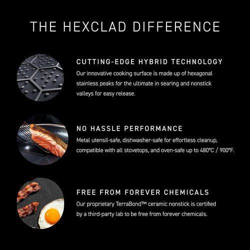 HexClad Hybrid Nonstick Double Burner Griddle - Stay-Cool Handles | Dishwasher Safe & Oven Safe Up to 900°F