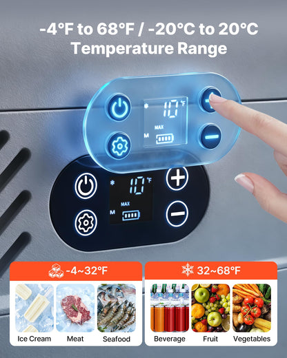 VEVOR 12 Volt Refrigerator, 12.68 QT/ 12L Car Fridge, Portable Electric Freezer Compressor with Handle, 12V/24V DC 100-240V AC, -4°F to 68℉/-20℃ to 20℃, for Truck Van RV SUV Boat Travel Camping