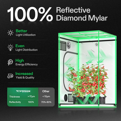 VIVOSUN S448 4x4 Grow Tent, 48"x48"x80" High Reflective Mylar Grow Tents with Observation Window and Floor Tray for Indoor Plant Growing Tents for Lumalight/Aerolight