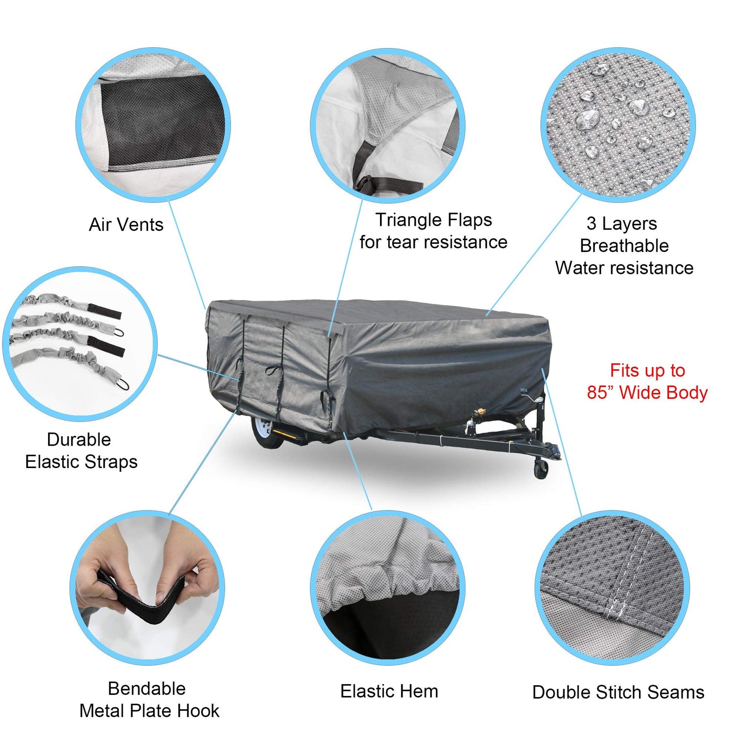 GEARFLAG Pop-up Camper Cover fits 14' - 16' Reinforced Windproof Side-Straps, Anti-UV Water-Resistance Heavy Duty Triple Layers for Trailer RV (Fits 14' - 16')