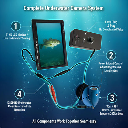 7" Underwater Fishing Camera 1080P HD Fish Finder