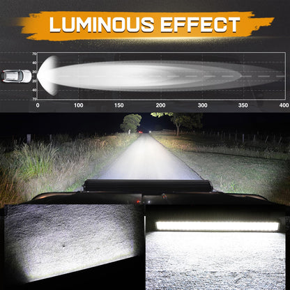 Niking Auto 30 Inch LED Light Bar 480W Quad Row LED Driving Fog Lights Off Road Work Light Spot Flood Combo Beam Bumper Light for Trucks SUV ATV UTV RZR Toyota Boat Tractor