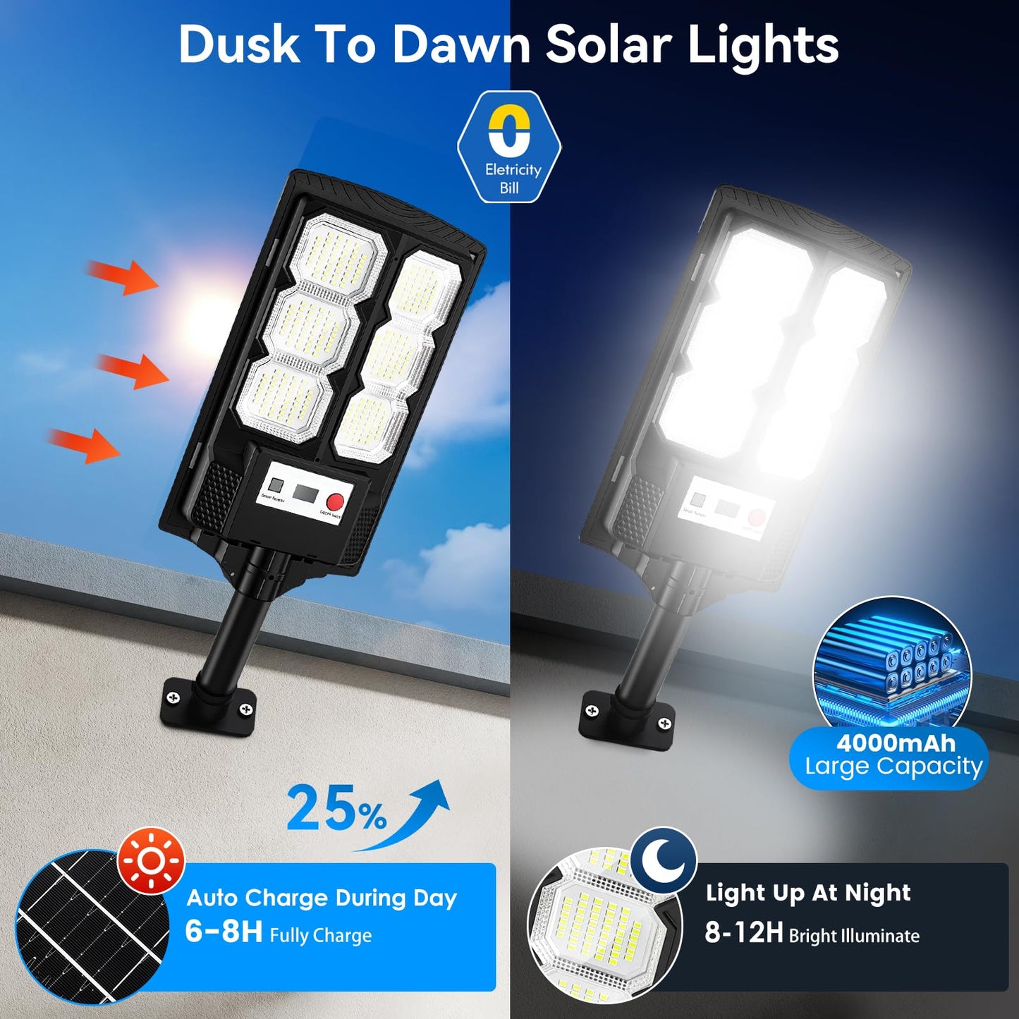 Solar Lights Outdoor Waterproof, 11inch LED Dusk to Dawn Solar Street Light, Solar-Powered Flood Lights with Motion Sensor and Remote Control, Solares Parking Lot Lights for Yard Walkway, 10-Pack
