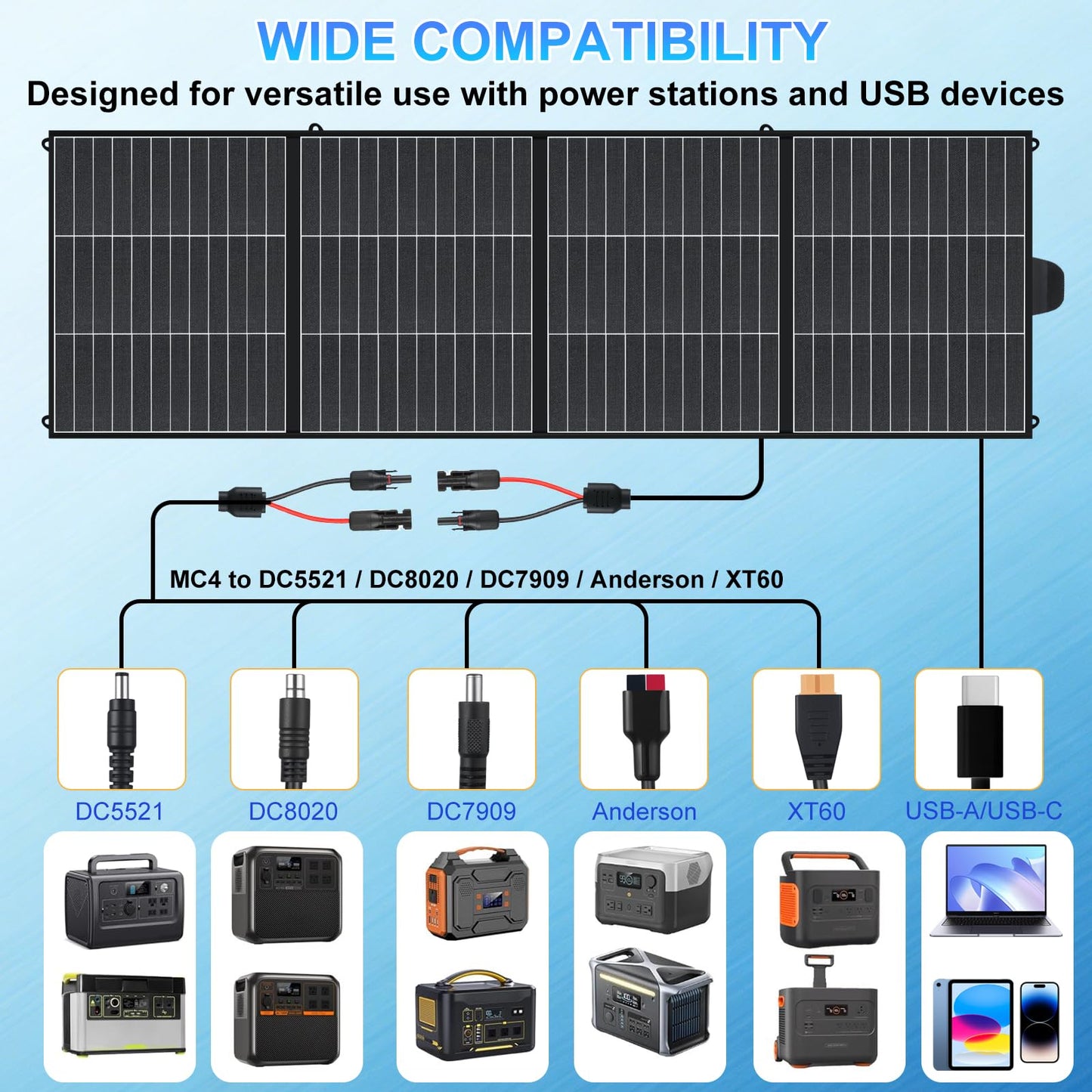 DSOGFOA 200W Solar Panel, Lightweight Portable Solar Charger, HPBC 25% High-Efficiency for Camping, Hiking, RV, Boats, with USB-A & USB-C Ports, Four-Fold Design