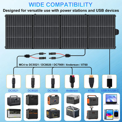 DSOGFOA 200W Solar Panel, Lightweight Portable Solar Charger, HPBC 25% High-Efficiency for Camping, Hiking, RV, Boats, with USB-A & USB-C Ports, Four-Fold Design