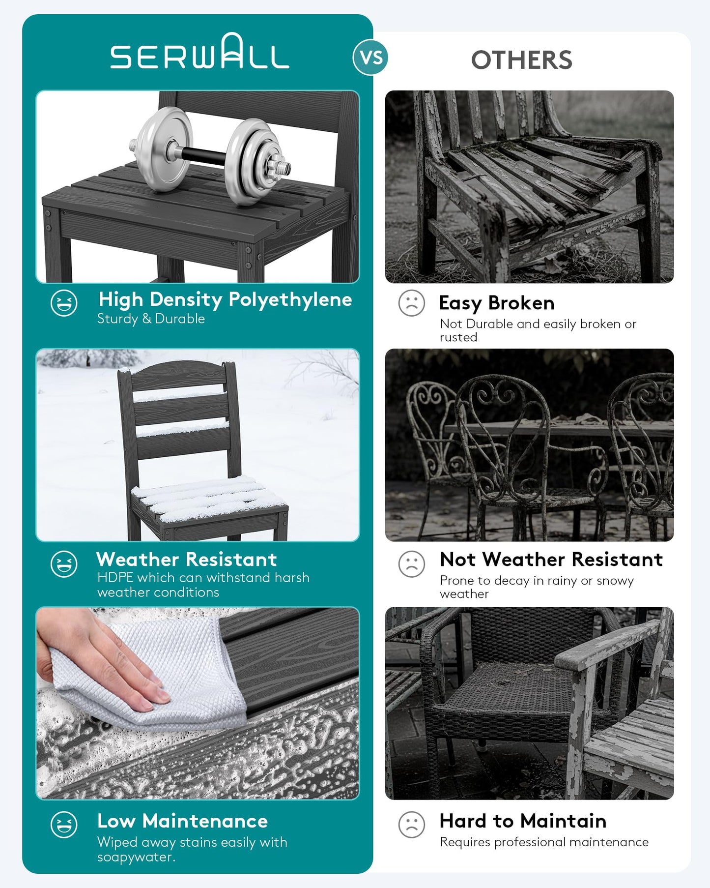 SERWALL Outdoor Armless Dining Chairs Set of 4, All-Weather HDPE Patio Chair with 19.7" Widened Seat, for Backyard, Garden, Black
