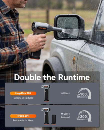 WOLFBOX MF200-2PK Compressed Air Duster - 2 Swappable Battery Packs & Case, Hurricane-Force Electric Air Blower for PC, Car Detailing, Camping & Home, High-Pressure Duster for Narrow Gaps & Crevices
