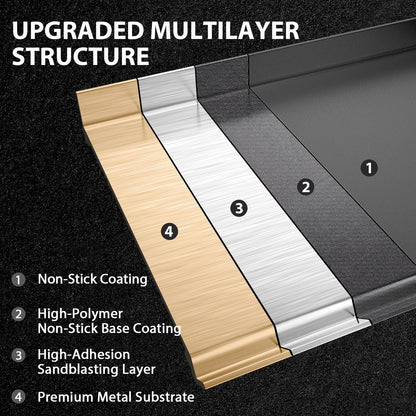 Utheer 25" x 16" Cast Iron Griddle for Gas Grill and Stove Top, Universal Flat Top Griddle with Pre-Seasoned Nonstick Coating, X-Shaped Reinforced Ridges, Perfect for Healthy Cooking, Parties, Camping